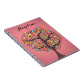 パーソナライズされた図解入りの、写真付きの新学期 ノートブック (右側)