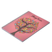 パーソナライズされた図解入りの、写真付きの新学期 ノートブック (左側)