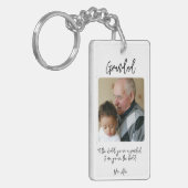 パーソナライズされた大写真 キーホルダー (正面左)