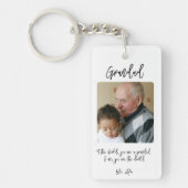 パーソナライズされた大写真 キーホルダー (正面)