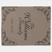 パーソナライズされた姓ベージュフリースブランケット フリースブランケット (正面(横))