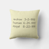 パーソナライズされた子の名前誕生日マ賛美マ クッション (裏面)