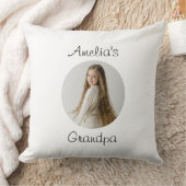 パーソナライズされた孫ギフト – 孫顔- クッション (ブランケット)