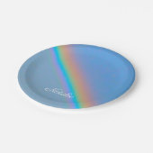 パーソナライズされた実在虹 ペーパープレート (アングル)