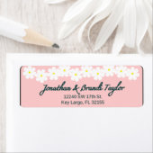 パーソナライズされた差出人住所ラベル ラベル (インサイチュ)