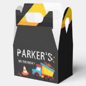 パーソナライズされた建築 フェイバーボックス (オープン)