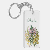 パーソナライズされた手袋 キーホルダー (正面左)