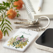 パーソナライズされた手袋 キーホルダー (正面右)