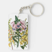 パーソナライズされた手袋 キーホルダー (裏面)