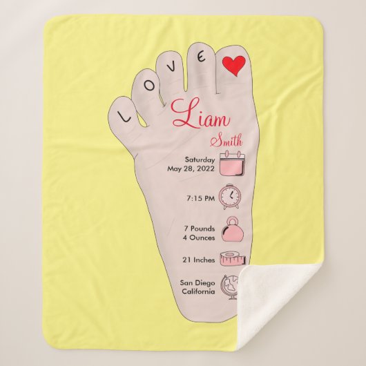 パーソナライズされた新生児ギフト誕生統計詳細 シェルパブランケット (正面)