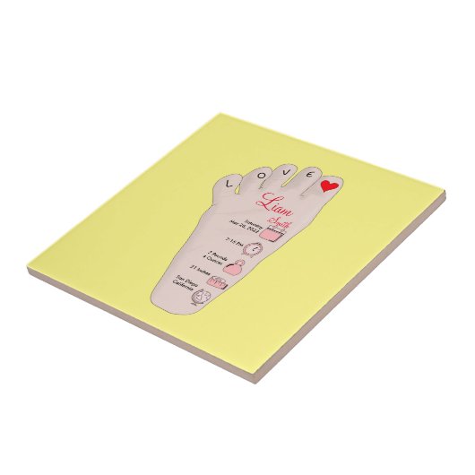 パーソナライズされた新生児ギフト誕生統計詳細 タイル (側面)