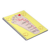 パーソナライズされた新生児ギフト誕生統計詳細 ノートブック (右側)