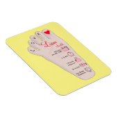 パーソナライズされた新生児ギフト誕生統計詳細 マグネット (右側)