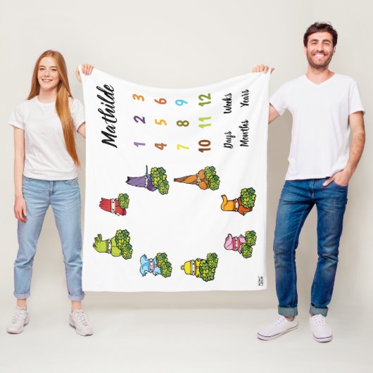 パーソナライズされた日週数ヶ月経過期間マイルストーンベビー フリースブランケット (インサイチュ)