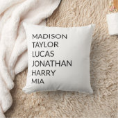 パーソナライズされた最高のカスタム友の姓 クッション (ブランケット)