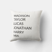 パーソナライズされた最高のカスタム友の姓 クッション (裏面)