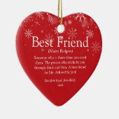 パーソナライズされた最高のFriend Definitionクリスマス セラミックオーナメント (右)
