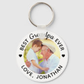 パーソナライズされた最高のGrandpaエバカスタムー写真 キーホルダー (裏面)