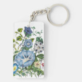 パーソナライズされた朝顔 キーホルダー (裏面)