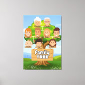 パーソナライズされた木 キャンバスプリント (正面)