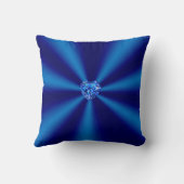 パーソナライズされた枕結婚贈り物 クッション (裏面)