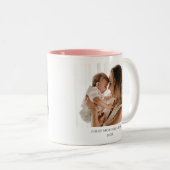パーソナライズされた母の日ママベビー写真 ツートーンマグカップ (正面右)