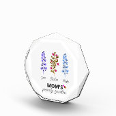 パーソナライズされた母の贈り物お母さんの家庭菜園 フォトブロック (右)