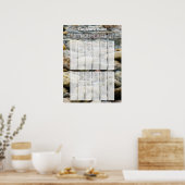 パーソナライズされた永続的なビーチの誕生日カレンダー ポスター (キッチン)