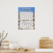 パーソナライズされた永続的なビーチの誕生日カレンダー ポスター (キッチン)