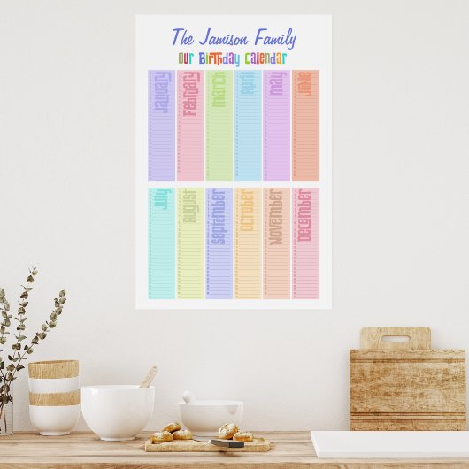 パーソナライズされた永続的な誕生日カレンダー ポスター (キッチン)