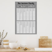 パーソナライズされた永続的な誕生日カレンダー ポスター (キッチン)