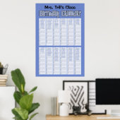 パーソナライズされた永続的な誕生日カレンダー ポスター (ホームオフィス)