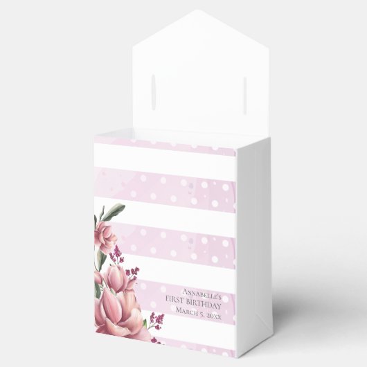 パーソナライズされた熱気球誕生日ありがとう フェイバーボックス (オープン)