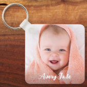 パーソナライズされた生まれたばかりのベビー写真の名前と誕生日 キーホルダー (正面)