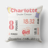パーソナライズされた生まれたばかりの詳細 クッション (正面)