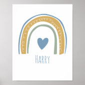パーソナライズされた男の赤ちゃん名虹子供部屋ウォール ポスター (正面)
