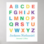 パーソナライズされた男の赤ちゃん用のアルファベットポスター ポスター (正面)