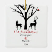 パーソナライズされた第1回クリスマス愛の鹿カップル セラミックオーナメント (裏面)