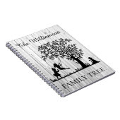 パーソナライズされた系図学ヴィンテージファミリーツリー ノートブック (右側)