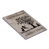 パーソナライズされた系図学ヴィンテージファミリーツリー ノートブック (右側)