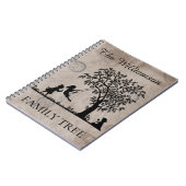 パーソナライズされた系図学ヴィンテージファミリーツリー ノートブック (左側)