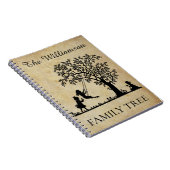 パーソナライズされた系図学ヴィンテージファミリーツリー ノートブック (右側)