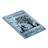 パーソナライズされた系図学ヴィンテージファミリーツリー ノートブック (右側)