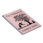 パーソナライズされた系図学ヴィンテージファミリーツリー ノートブック (右側)