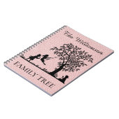 パーソナライズされた系図学ヴィンテージファミリーツリー ノートブック (左側)