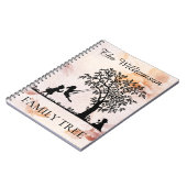 パーソナライズされた系図学ヴィンテージファミリーツリー ノートブック (左側)