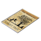 パーソナライズされた系図学ヴィンテージファミリーツリー ノートブック (左側)