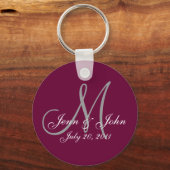 パーソナライズされた結婚キーチェーン キーホルダー (正面)