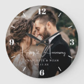 パーソナライズされた結婚周年記念 ラージ壁時計 (正面)
