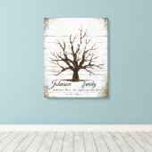 パーソナライズされた編集可能な指紋ツリーのキャンバス キャンバスプリント (インサイチュ (ウッドフロア))